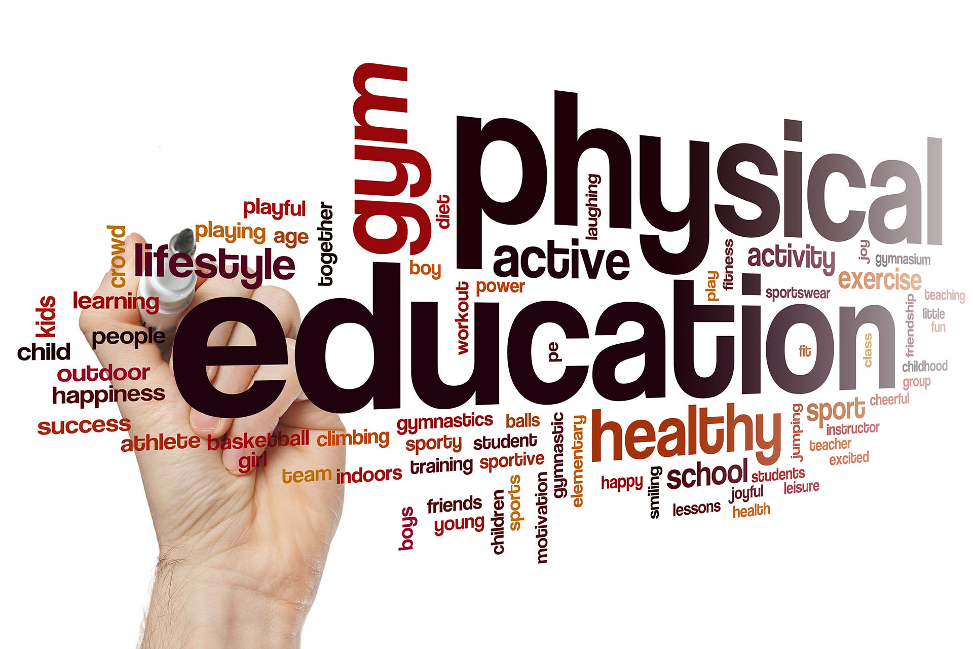 Hs Health Physical Education Dymatak International Performance Academy